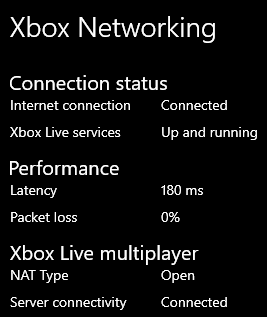 Xbox Live Open NAT